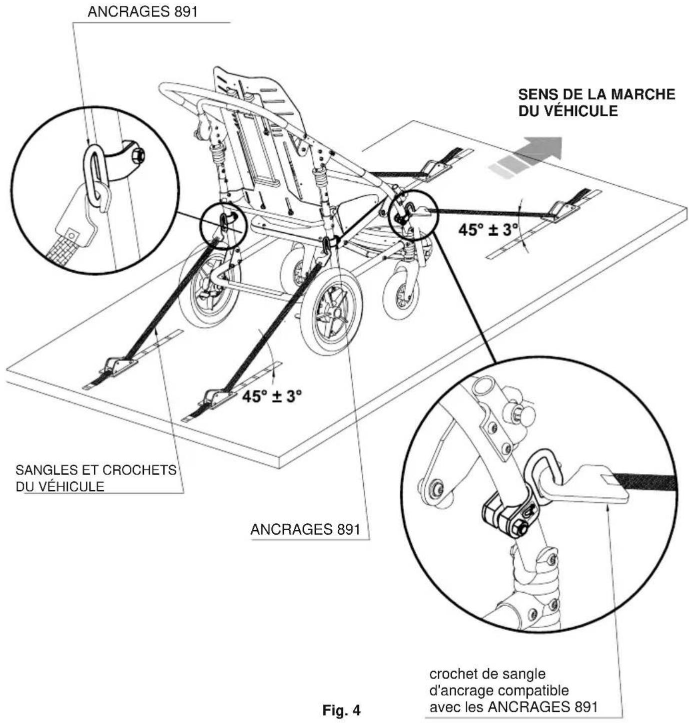 Life & Mobility Novus - ATTENTION : - 3