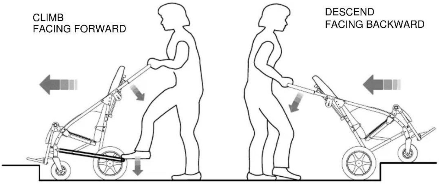 Life & Mobility Novus - HOW TO TILT THE NOVUS AND CLIMB UP PAVEMENTS - 1