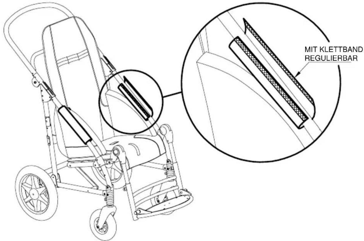 Life & Mobility Novus - SEITLICHE GESTELLPOLSTER 844 - 1