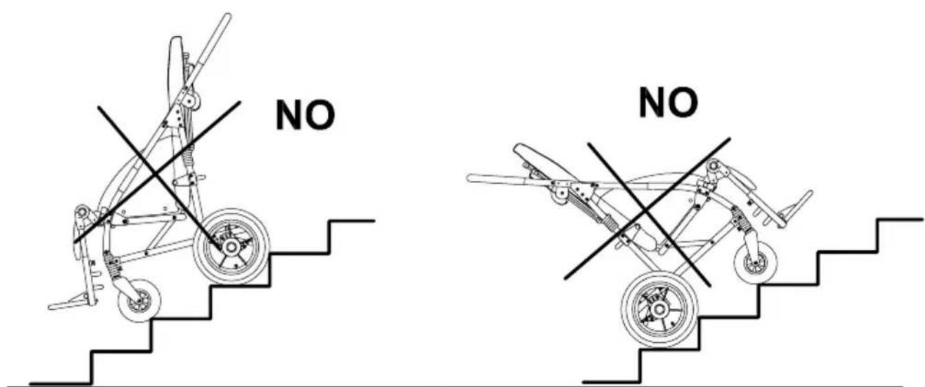 Life & Mobility Novus - HOW TO TILT THE NOVUS AND CLIMB UP PAVEMENTS - 3