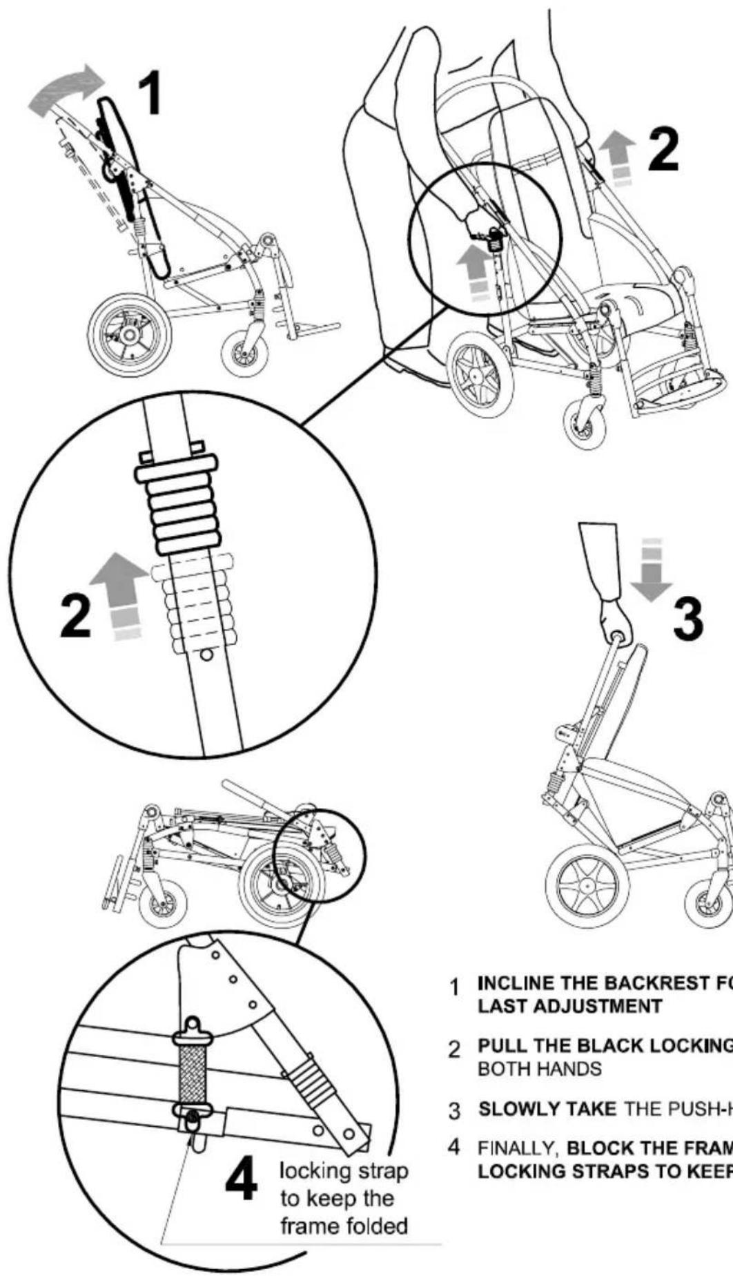 Life & Mobility Novus - FOLDING the STROLLER - 1