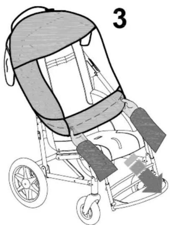 Life & Mobility Novus - ACHTUNG! - 3