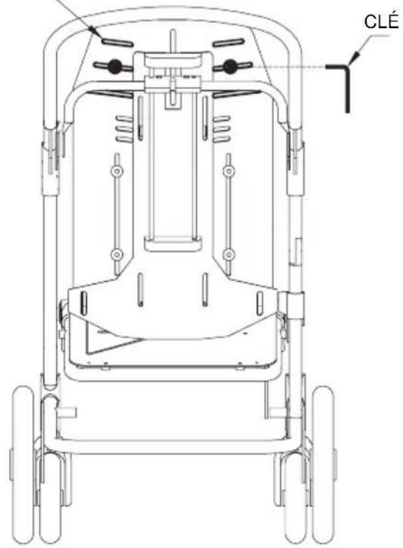 Life & Mobility Novus - ATTENTION! - 2