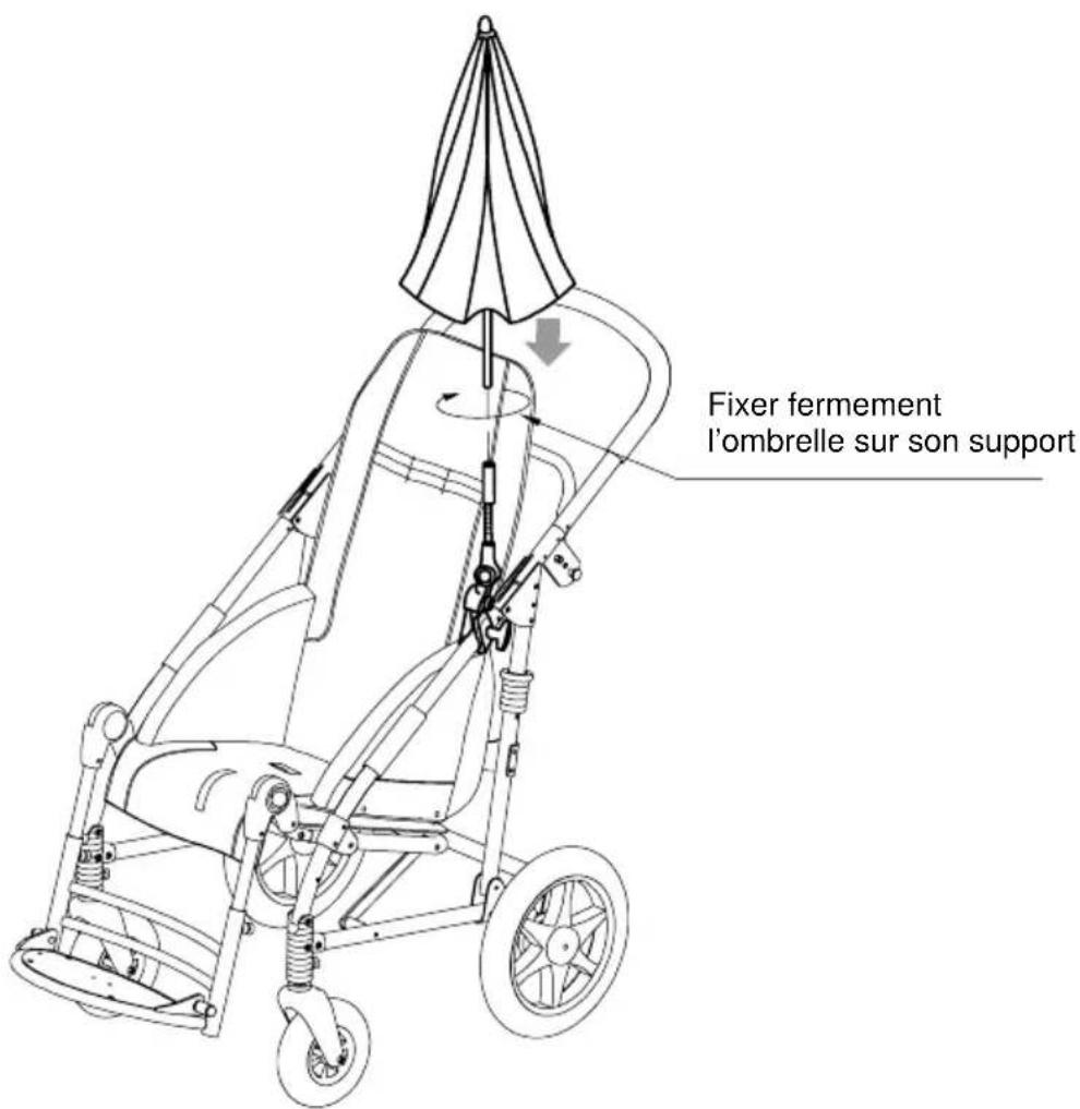 Life & Mobility Novus - A-MISE EN PLACE ET MONTAGET - 2