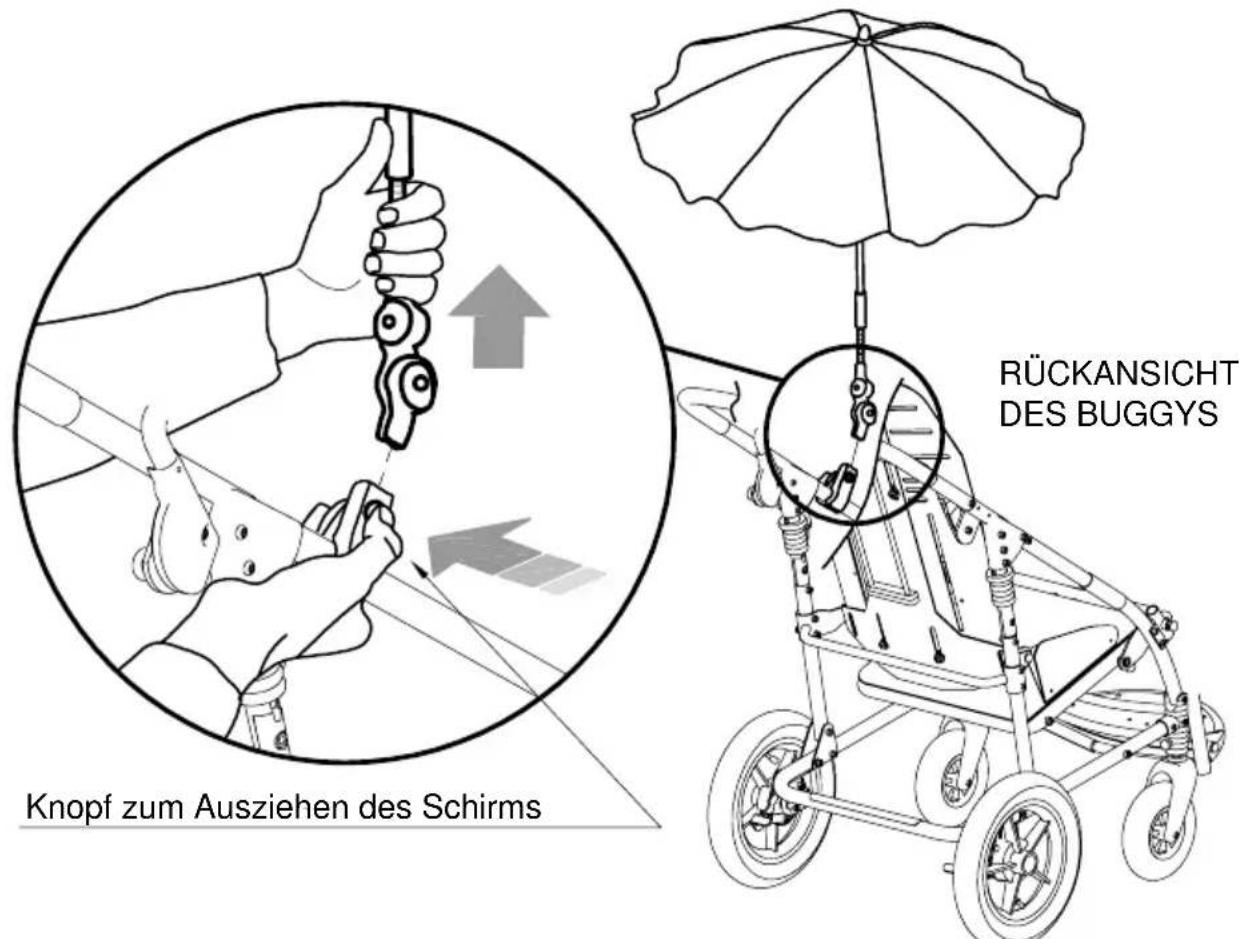 Life & Mobility Novus - D-AUSZIEHEN DES SCHIRMS - 1