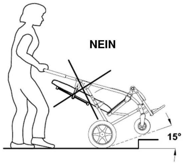 Life & Mobility Novus - AUF UND ABFAHREN VON BÜRGERSTEIGEN - 3