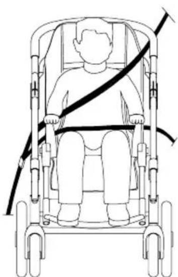 Life & Mobility Novus - YES - 1