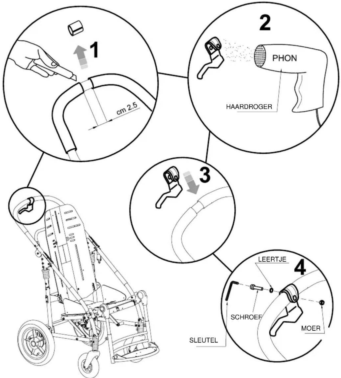 Life & Mobility Novus - B - DE HANDGREEP VAN DE HANDREM VASTZETTEN - 1
