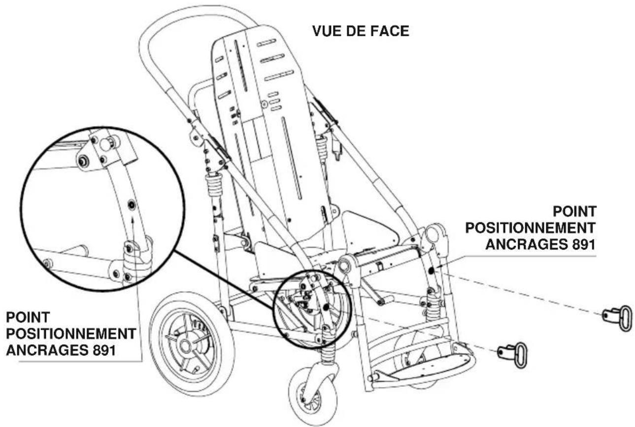 Life & Mobility Novus - QUELQUES ALTERATIONS OU REMPLACEMENTS QUE CE SOIENT DES ANCRAGES 891 OU BIEN D'ÉLÉMENTS OU COMPOSANTS DE LA POUSSETTE SONT INTERDITS SANS L'AUTORISATION PREALABLE ÉCRITE DE LA SOCIÉTÉ ORMESA SRL, sous PEINE DE DÉCHÉANCE DE LA MARQUE (E ET DE LA GARANTIE - 1