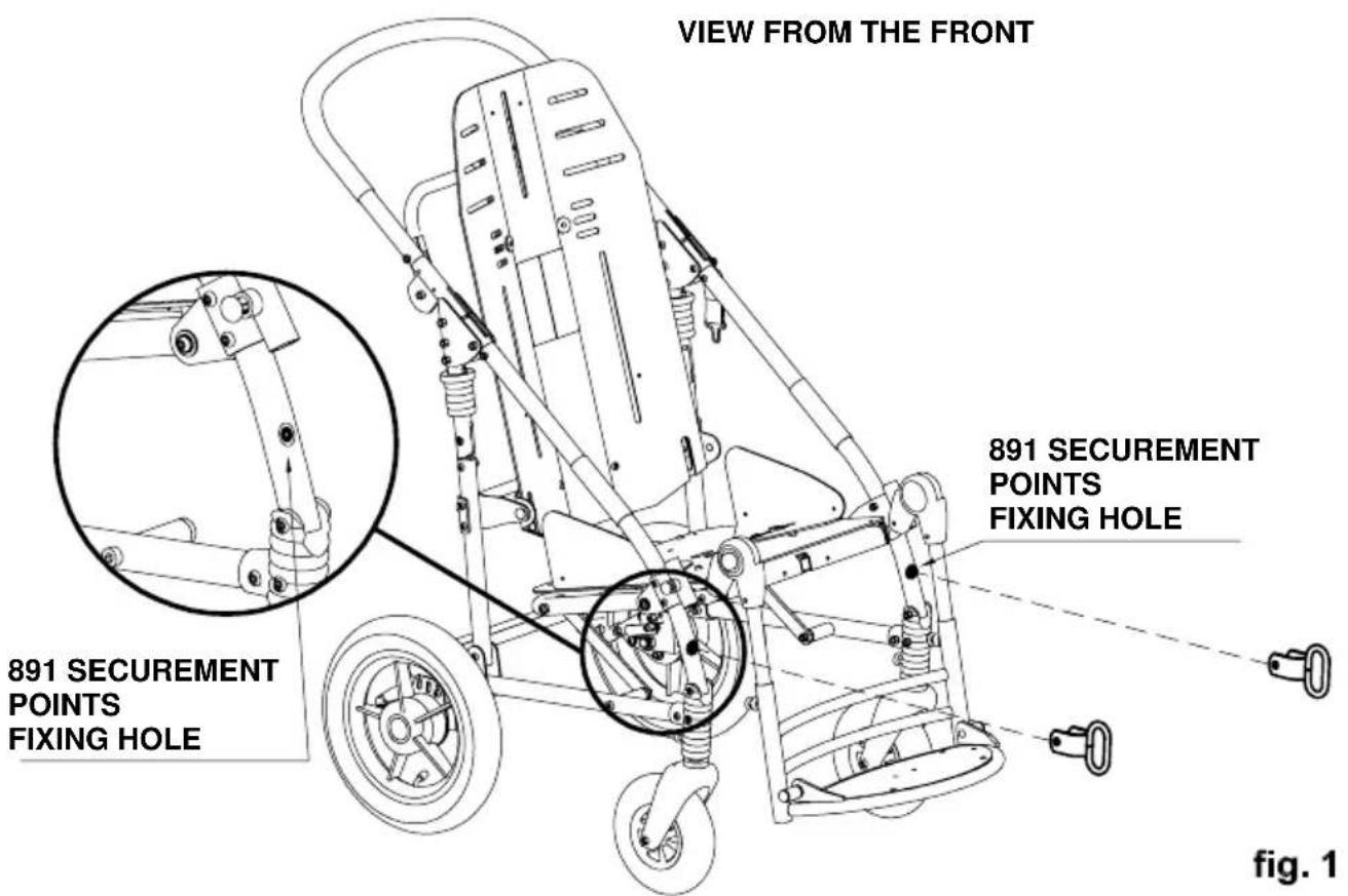 Life & Mobility Novus - ORMED - 1