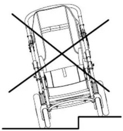 Life & Mobility Novus - COMMENT INCLINER LA POUSSETTE ET FRANCHIR LES TROTTOIRS - 3