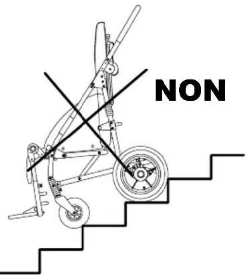 Life & Mobility Novus - COMMENT INCLINER LA POUSSETTE ET FRANCHIR LES TROTTOIRS - 4