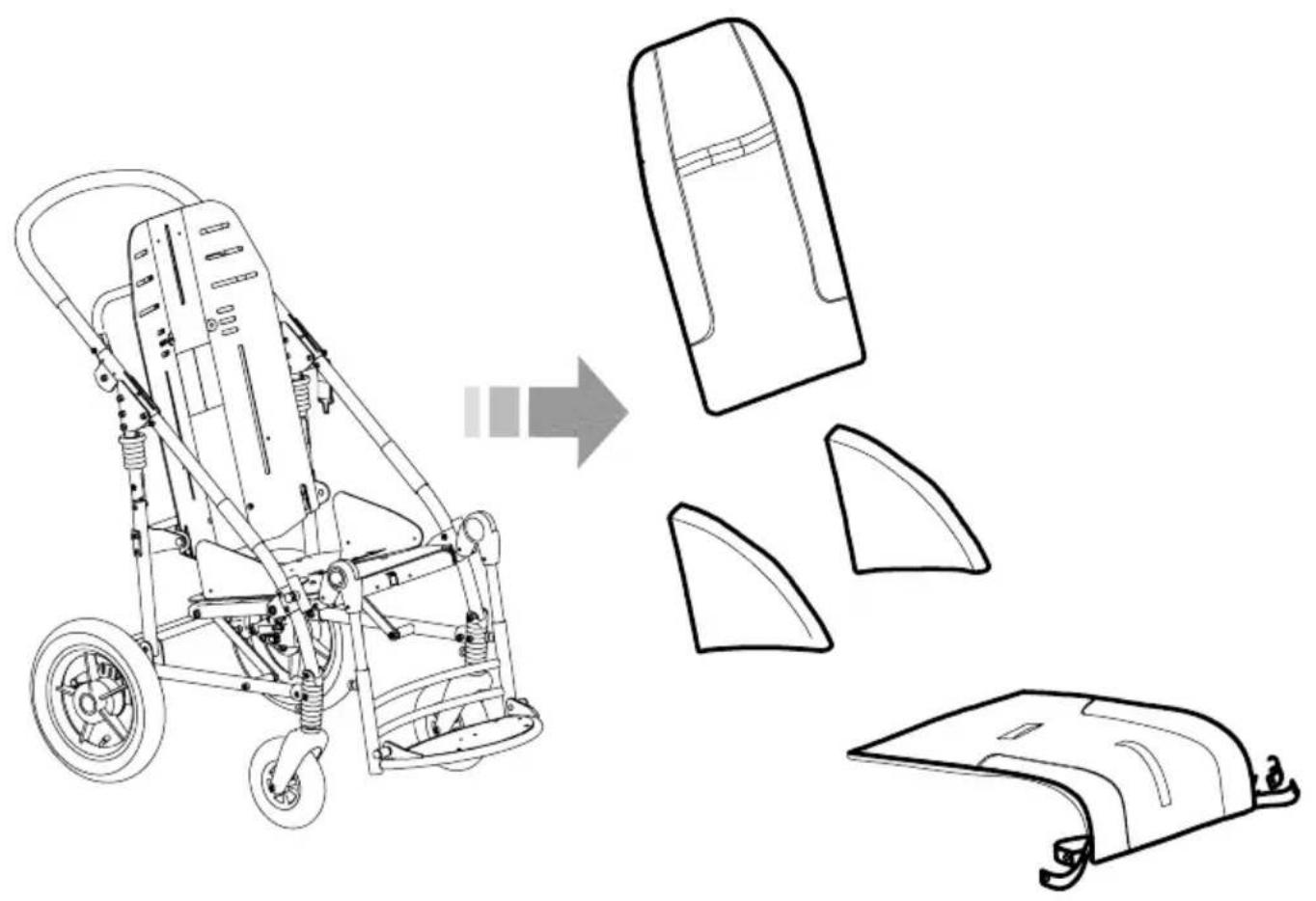 Life & Mobility Novus - ATTENTION! - 1