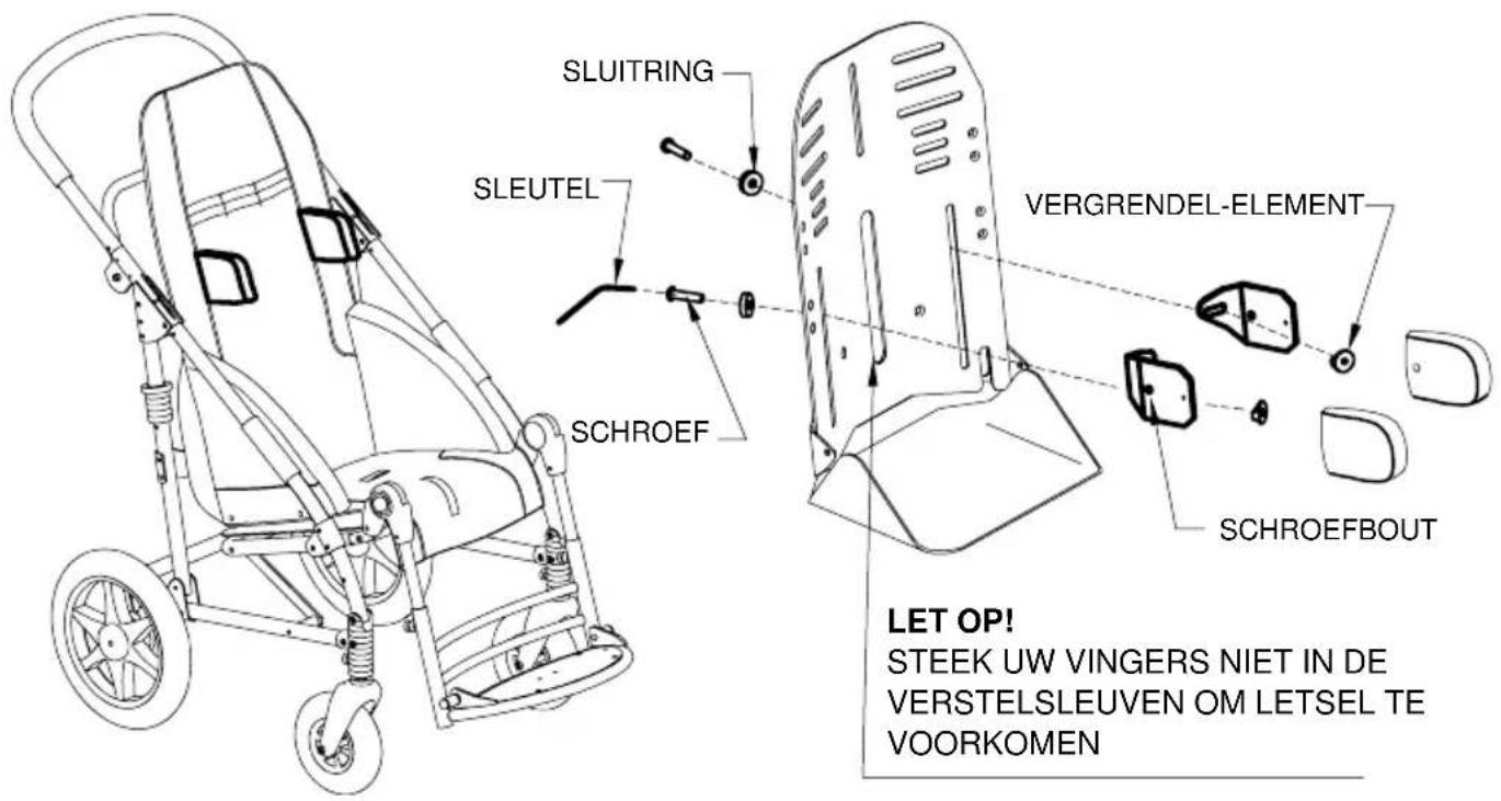 Life & Mobility Novus - GEVOERDE ZIJSTEUNEN 838 - 1