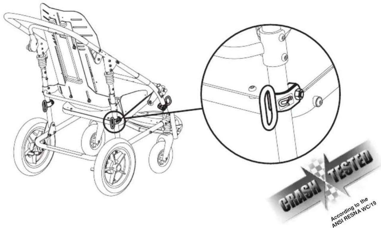 Life & Mobility Novus - ATTENTION! - 1