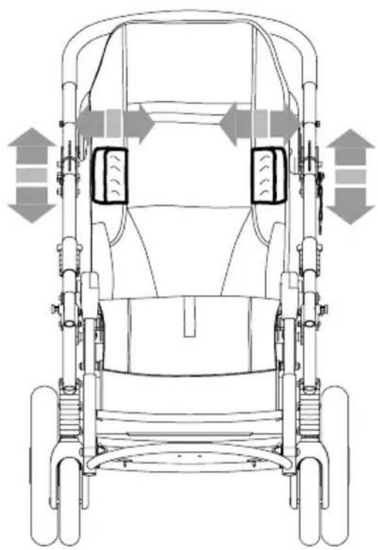 Life & Mobility Novus - SEITENPELOTEN 838 - 3