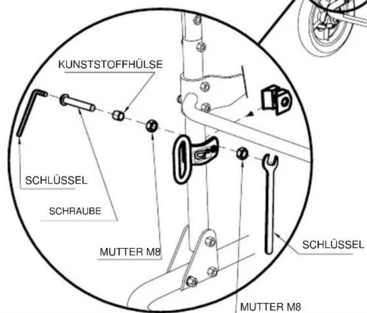 Life & Mobility Novus - ACHTUNG: - 3