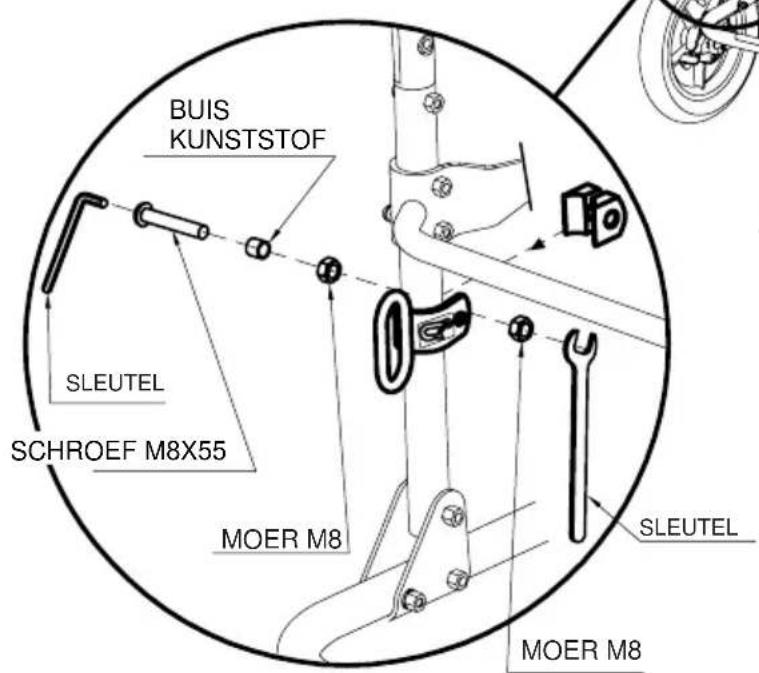 Life & Mobility Novus - OPGELET: - 2
