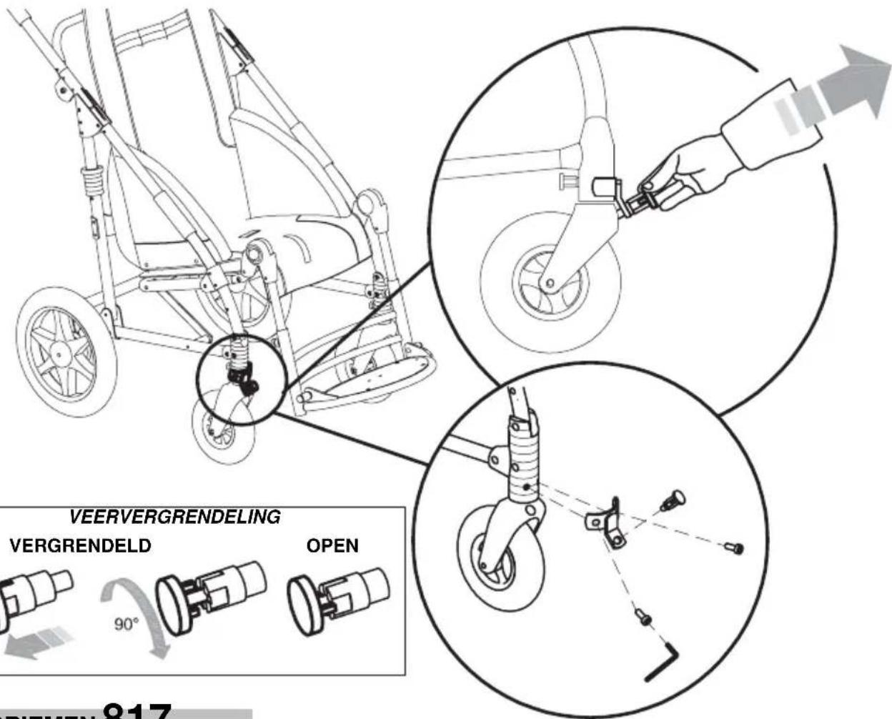 Life & Mobility Novus - RIJRICHTINGSVERGRENDELINGEN 812 - 1