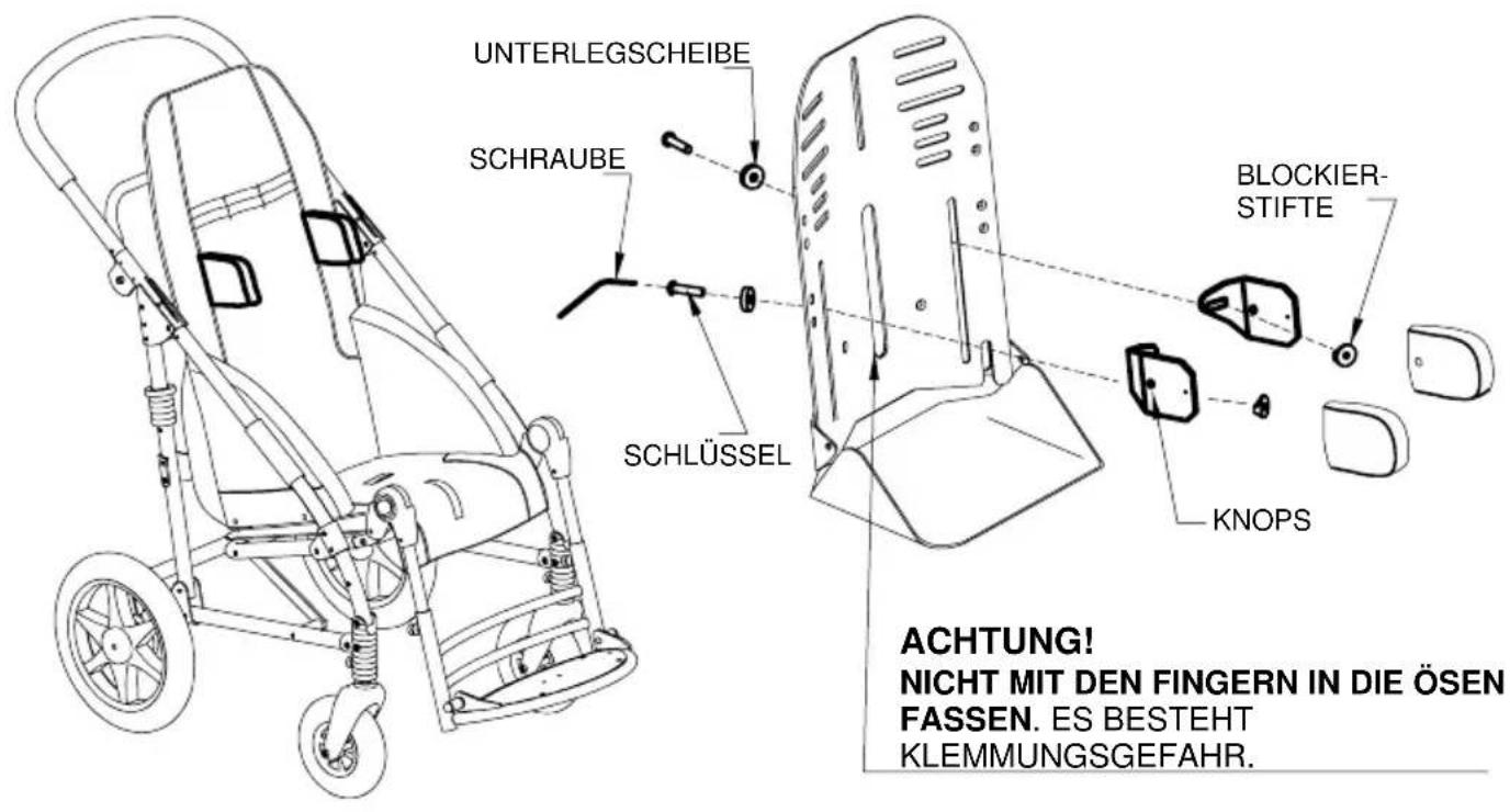 Life & Mobility Novus - SEITENPELOTEN 838 - 1