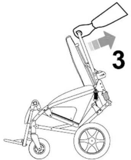 Life & Mobility Novus - OUVRIR LA POUSSETTE ET LA BLOQUER - 2