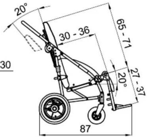 Life & Mobility Novus - ORMED - 2