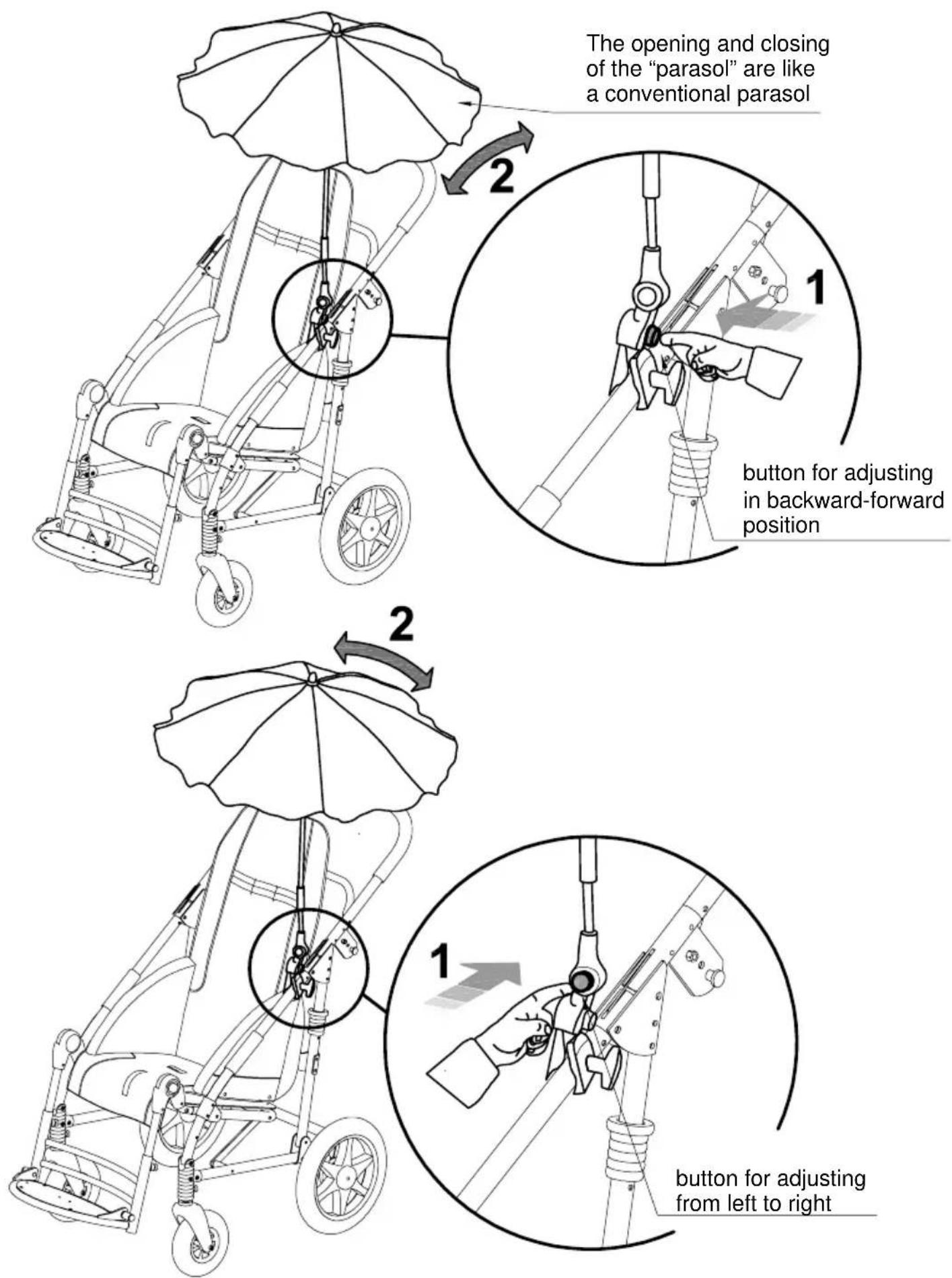Life & Mobility Novus - ORMED - 1