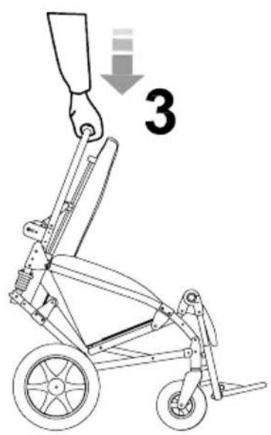 Life & Mobility Novus - FOLDING the STROLLER - 2