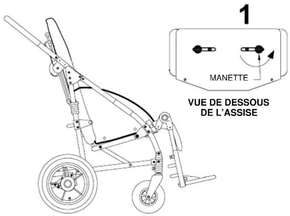 Life & Mobility Novus - RéGLAGE de la LARGEUR de l'ASSISE - 1