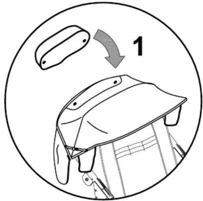 Life & Mobility Novus - HOUSSE ANTI-PLUIE 825 - 1
