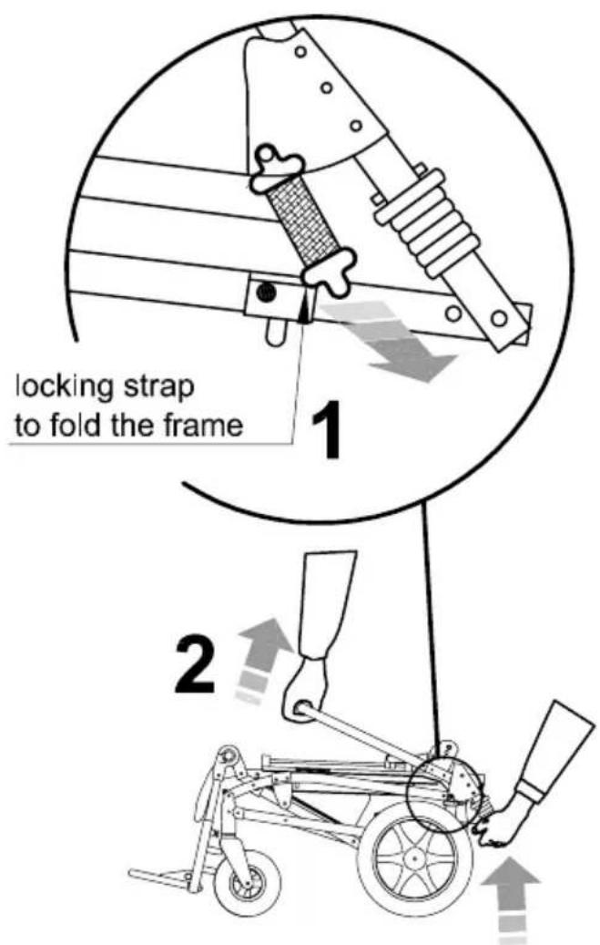 Life & Mobility Novus - OPEN AND BLOCK THE PUSHCHAIR - 1