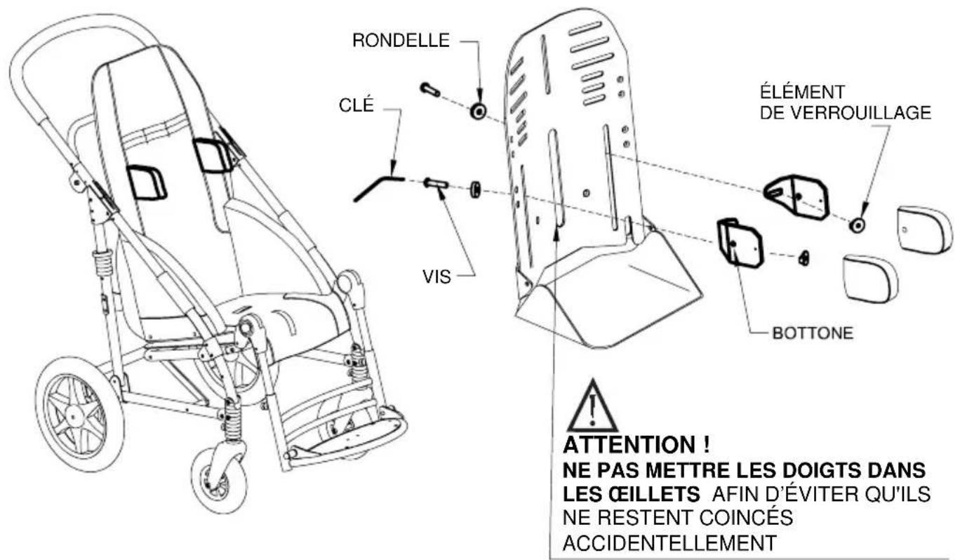 Life & Mobility Novus - CALES LATÉRALS THORACIQUES 838 - 1