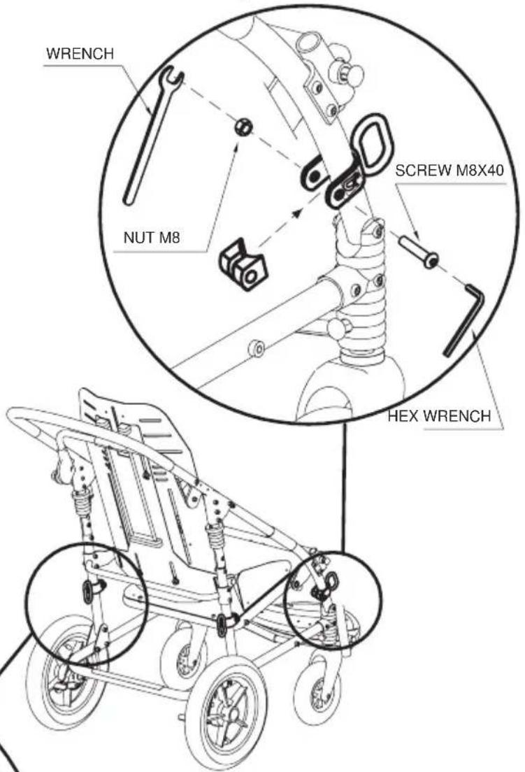 Life & Mobility Novus - ATTENTION: - 3