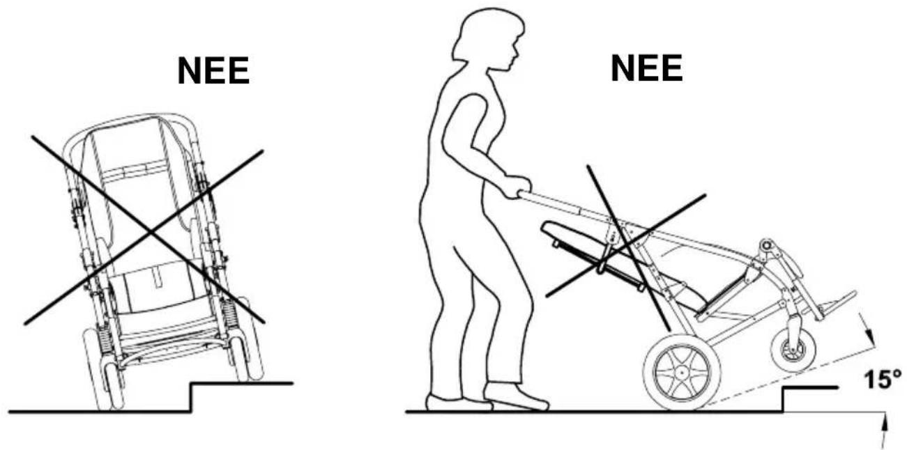 Life & Mobility Novus - ZO KANTELT U DE NOVUS EN RIJDT U HET TROTTOIR OP - 2
