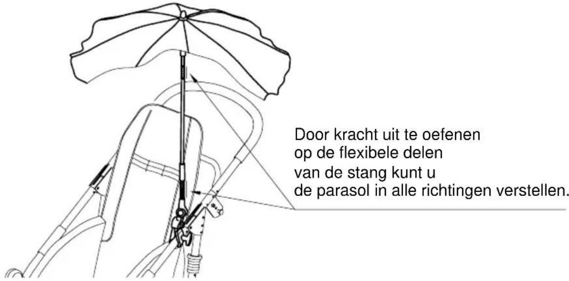 Life & Mobility Novus - C-VERSTELLEN MET DE FLEXIBELE DELEN - 1