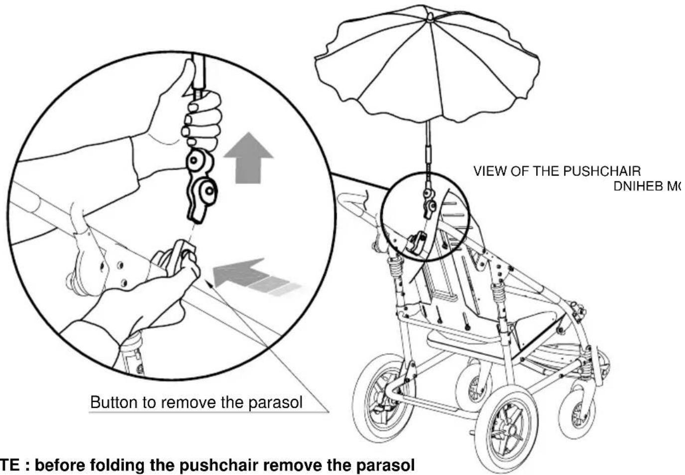 Life & Mobility Novus - D- REMOVING THE PARASOL - 1