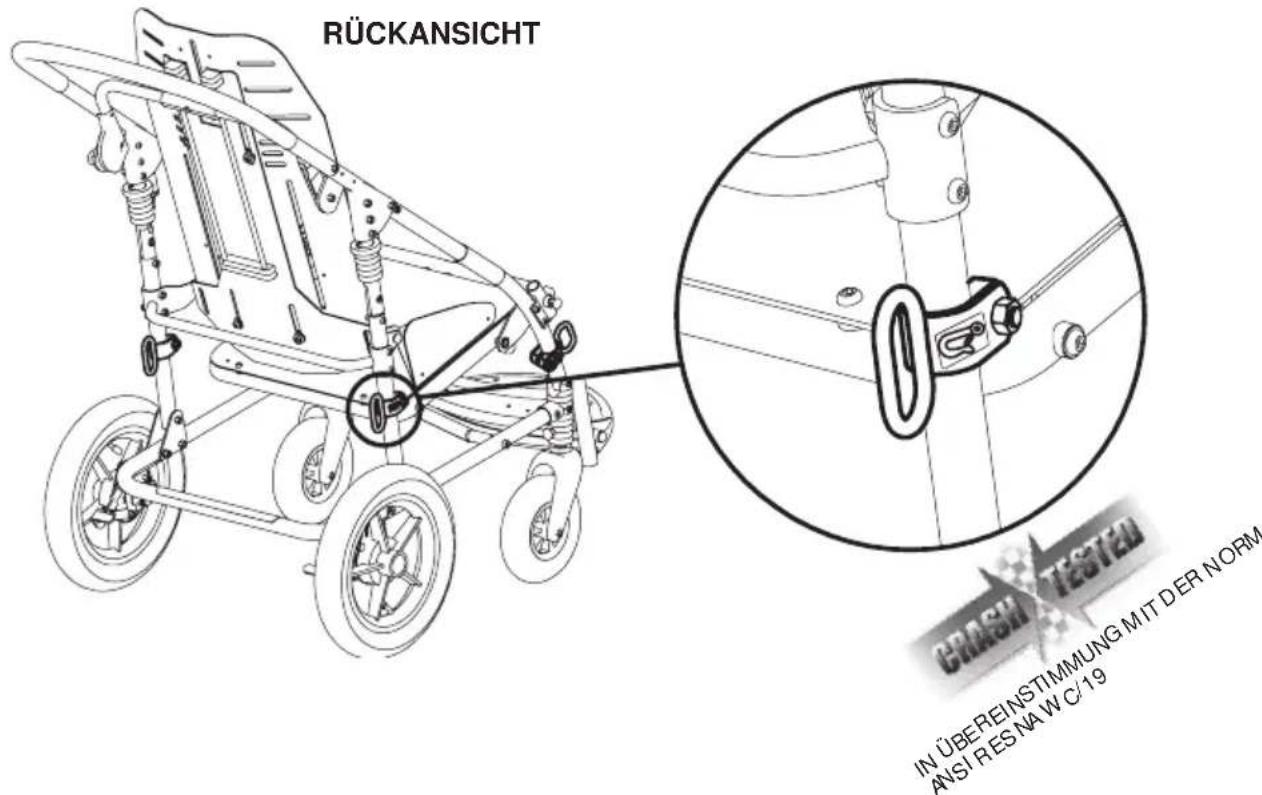 Life & Mobility Novus - ACHTUNG! - 1