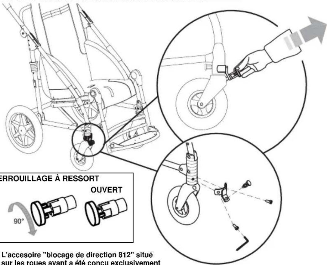 Life & Mobility Novus - SYSTÉMES DE BLOCAGE DE DIRECTION DES ROUES 812 - 1