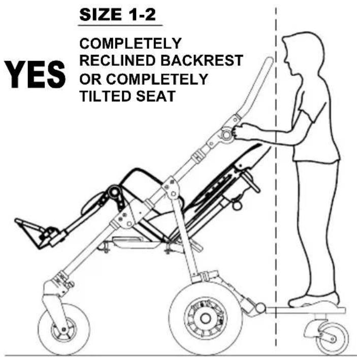 Life & Mobility NewBug - WARNING: - 1