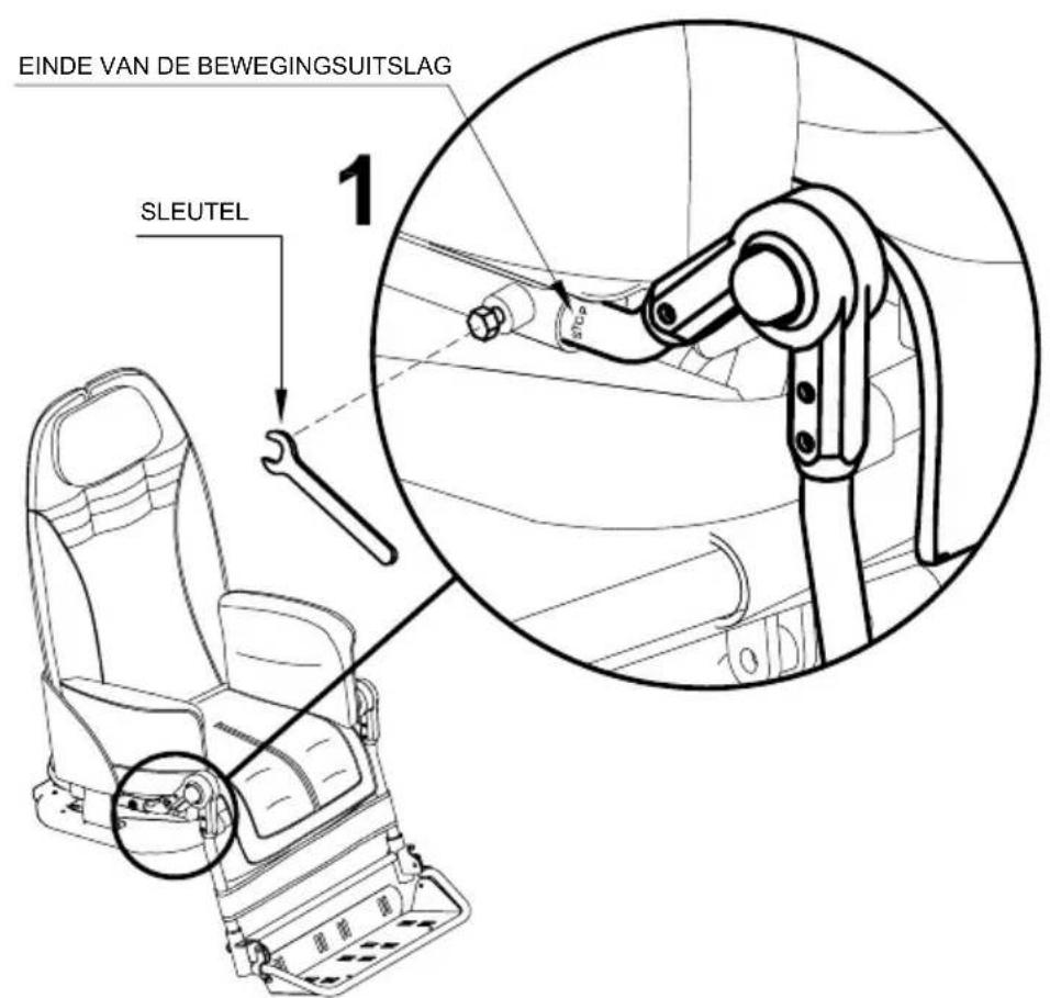 Life & Mobility NewBug - DE DIEPTE VAN DE ZITTING AANPASSEN - 1