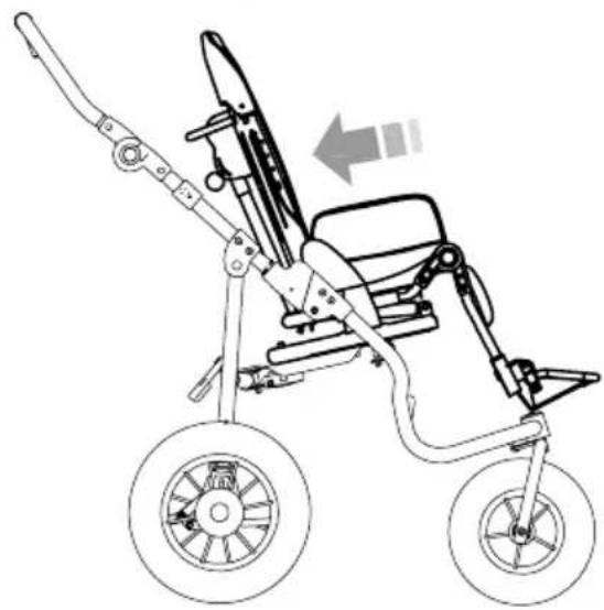 Life & Mobility NewBug - COMMENT ACCROCHER le SIÈGE au CHÂSSIS - 3