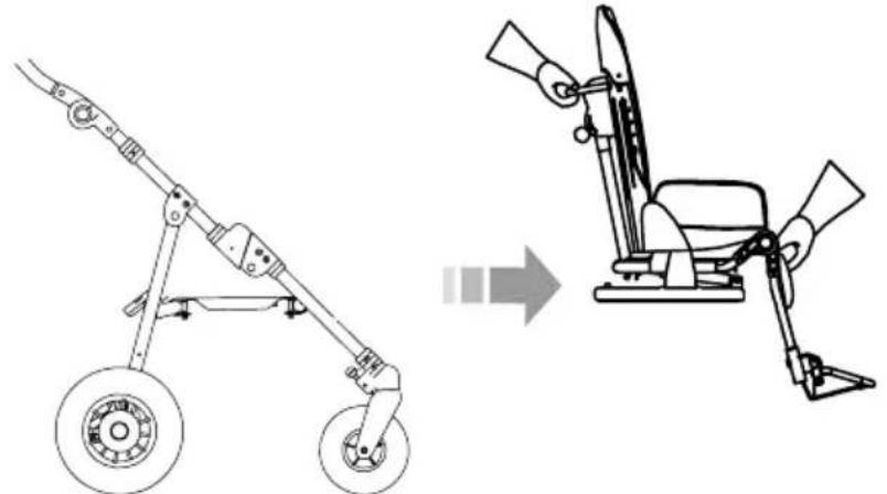 Life & Mobility NewBug - LETOP！ - 1