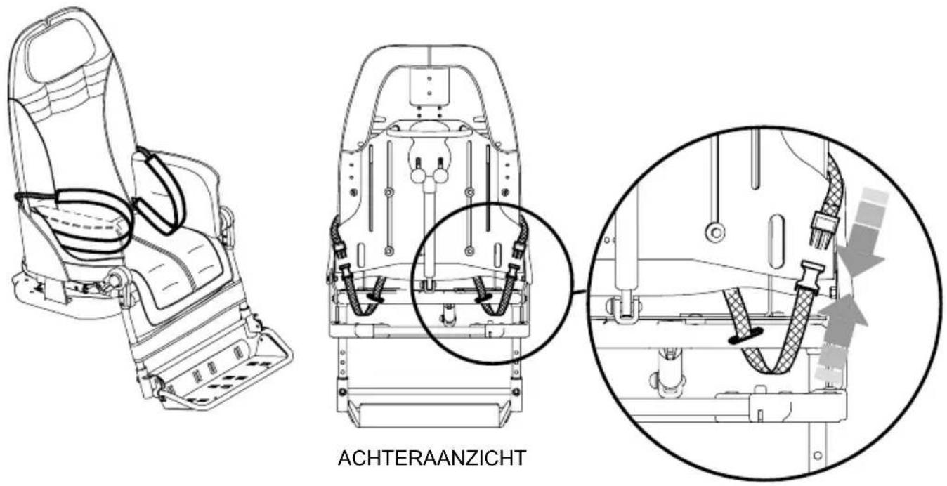 Life & Mobility NewBug - HOOFDSTEUN met PARIETALE BESCHERMING 852 - 8