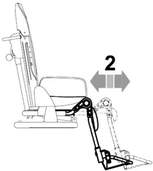 Life & Mobility NewBug - RéGLAGE de la PROFONDEUR de l'ASSISE - 2