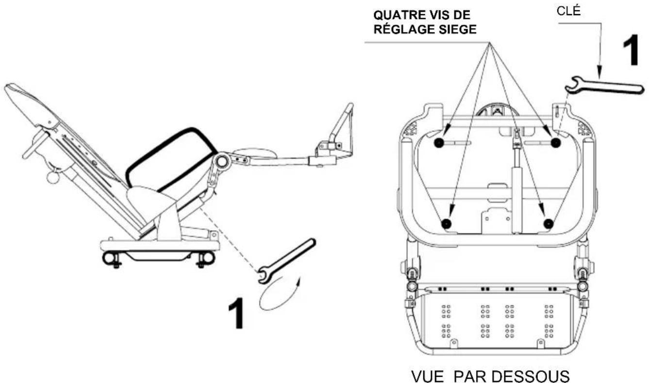 Life & Mobility NewBug - RéGLAGE de la LARGEUR de l'ASSISE - 1