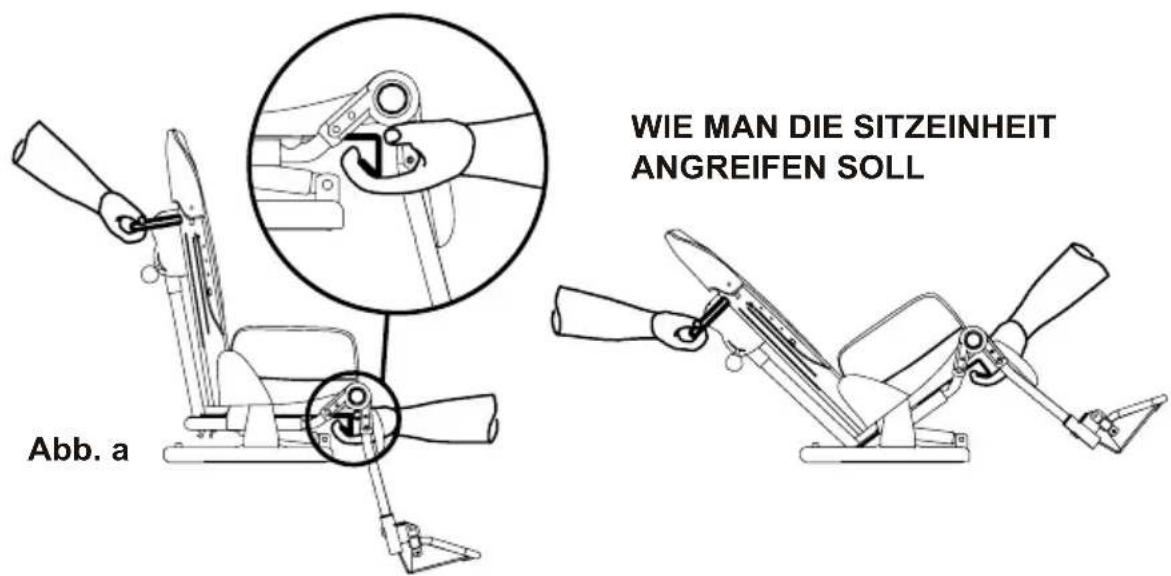 Life & Mobility NewBug - VERWENDUNG DER SITZEINHEIT OHNE BENUTZER - 2