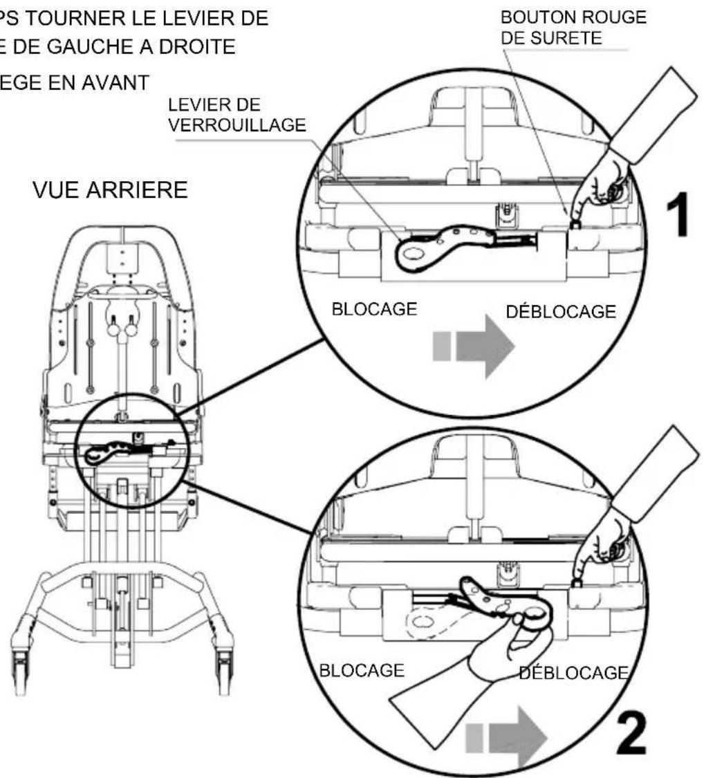Life & Mobility NewBug - AVANT D'ENLEVER LE SIEGE DU CHASSIS ACTIONNEZ LES FREINS - 1
