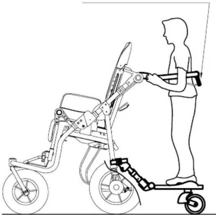 Life & Mobility NewBug - A - PLAATSING VAN HET KIND OP DE PLANK - 4