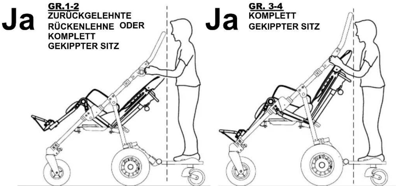 Life & Mobility NewBug - Hinweise: - 1