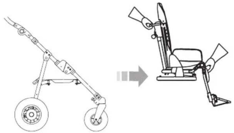Life & Mobility NewBug - VORSICHT! - 2